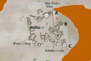 Een schematische weergave van de zandduin bij Mos Espa.  Bron: Ralph D. Lorenza, Nabil Gasmib, Jani Radebaughc, Jason W. Barnesd & Gian G. Ori