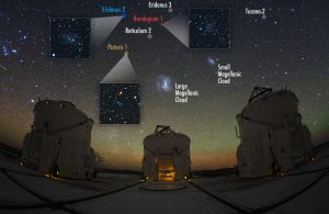 In deze afbeelding zijn zes van de negen nieuwe stelsels te zien. De andere drie bevinden zich net buiten het blikveld.  Bron: Y. Beletsky/Carnegie Observatories