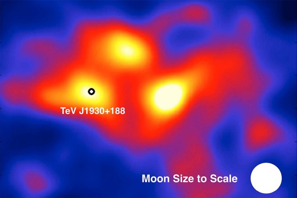 Drie nieuwe bronnen van gammastraling gedetecteerd door HAWC.