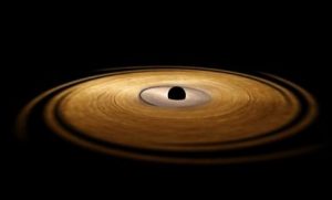 Zwarte gaten veroorzaken zwaartekrachtskolk New Scientist
