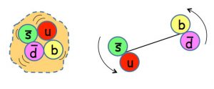 four-quark-states