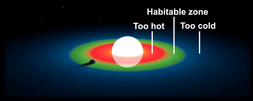 habitable.gif