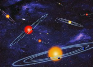 kepler ontdekt 715 planeten