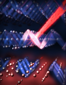 Een laserpuls (rood, rechtsboven) verbrijzelt groepjes ijzeratomen (blauw) in magnetiet. Er ontstaan geleidende banen in het materiaal (rood, beneden). Bron: Greg Stewart, SLAC National Accelerator Laboratory.