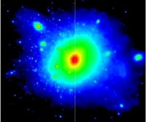 De twee verschillende donkere-materie-modellen. De kleuren laten de dichtheid van donkere materie zien (rood is een hoge dichtheid, blauw is een lage dichtheid). Links is het oude model te zien: rondom donkere-materie-clusters zijn veel sterrenstelsels gevormd. Rechts is het nieuwe model te zien: de donkere materie is verspreid, en daardoor zijn er minder sterrenstelsels ontstaan. Bron: Durham University
