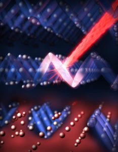 Een laserpuls (rood, rechtsboven) verbrijzelt groepjes ijzeratomen (blauw) in magnetiet. Er ontstaan geleidende banen in het materiaal (rood, beneden).  Bron: Greg Stewart, SLAC National Accelerator Laboratory.