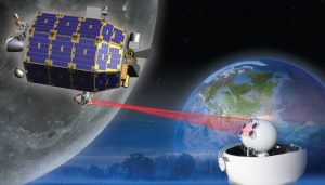 De maansatelliet LADEE verzendt met een laserstraal razendsnel informatie naar de aarde. Bron: Nasa